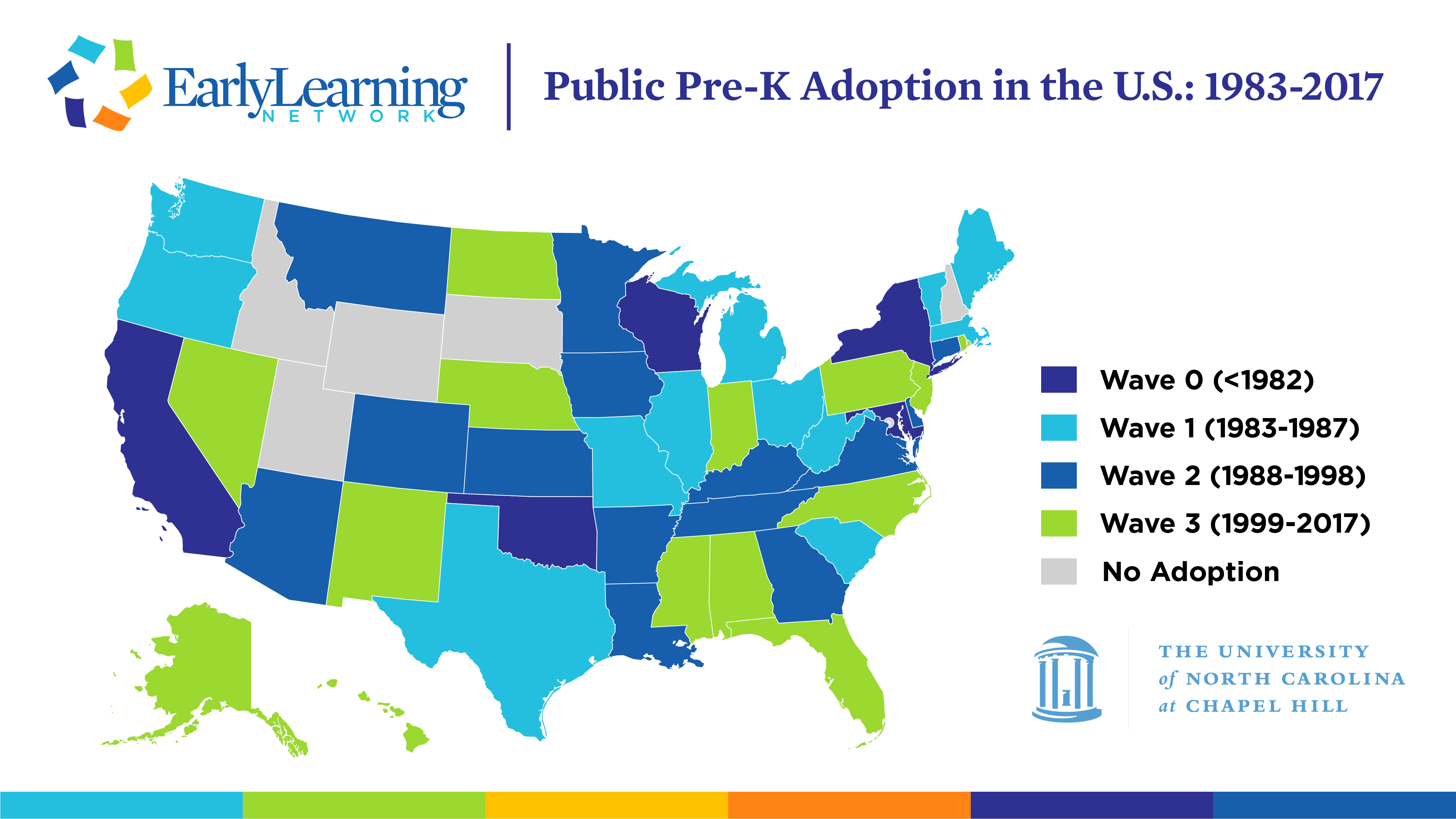 U.S. map graphic: “Public Pre-K Adoption in the U.S. from 1983-2017